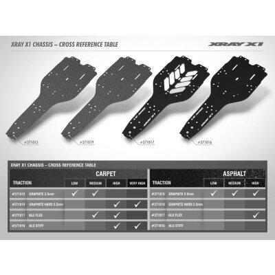 Xray X1´18 Alu Chassis 2.0mm - 7075 T6