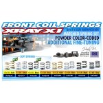 Federn 4,05 Spulen 3.6x6x0.45mm C=2.5 - Gold (soft) (2)