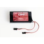 Graupner Senderakku LiPo 1S3P/9000 TX