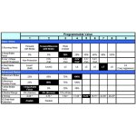 Ezrun SL18 Combo mit 2030-12T und Card Brushless für 1:18