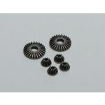 TELLERZAHNRADSATZ LAZER ZX6-ZX7-R4 EVO