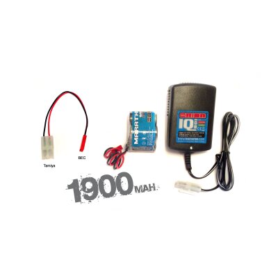 COMBO LADEGERAET IQ801-RX 1900 (ORI30197+ORI12253) EU-BEC
