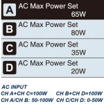 Q200 AC/DC Ladegerät LiPo 1-6s 10A 2x100W 2x50W