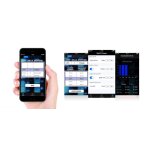 Q200 AC/DC Ladegerät LiPo 1-6s 10A 2x100W 2x50W