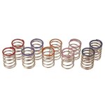 Serpent Federn-Set kurz (5x2)