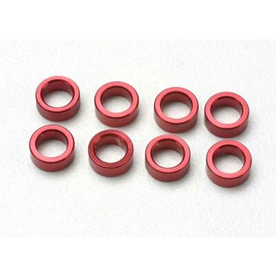 Distanzen für Pushrod