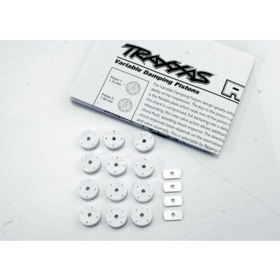 variables Dämpfungs-Kit